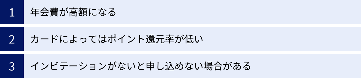 年会費が高額になる、カードによってはポイント還元率が低い、インビテーションがないと申し込めない場合がある