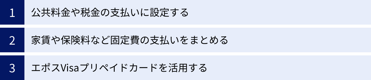 公共料金や税金の支払いに設定する、家賃や保険料など固定費の支払いをまとめる、エポスVisaプリペイドカードを活用する