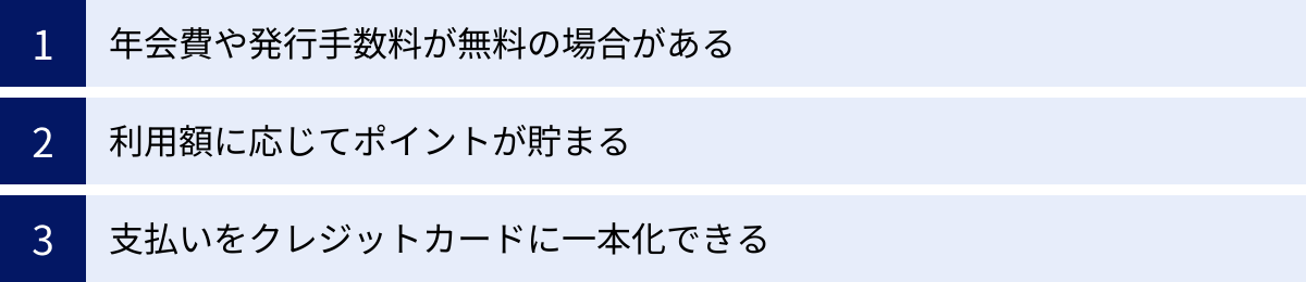 年会費や発行手数料が無料の場合がある、利用額に応じてポイントが貯まる、支払いをクレジットカードに一本化できる