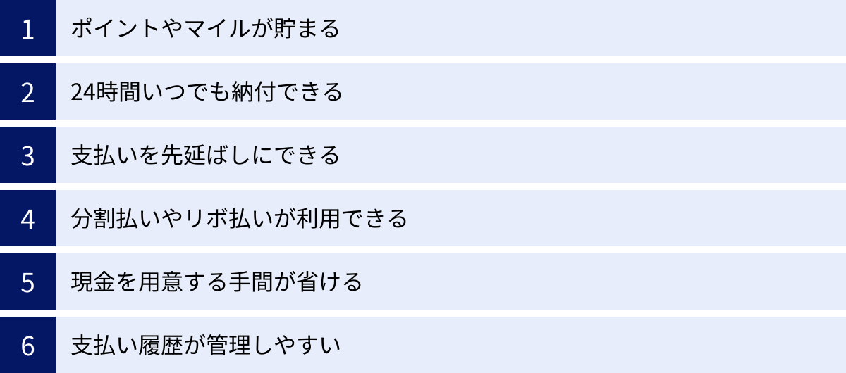 ポイントやマイルが貯まる、24時間いつでも納付できる、支払いを先延ばしにできる、分割払いやリボ払いが利用できる、現金を用意する手間が省ける、支払い履歴が管理しやすい