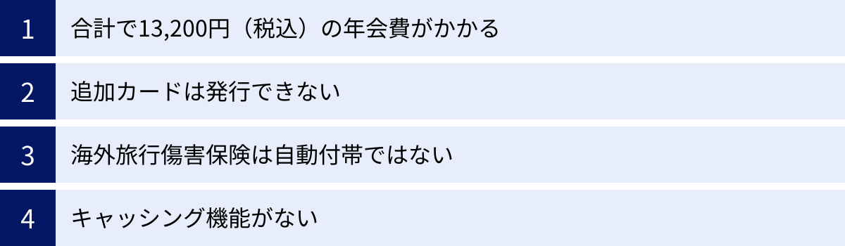 合計で13,200円（税込）の年会費がかかる、追加カードは発行できない、海外旅行傷害保険は自動付帯ではない、キャッシング機能がない