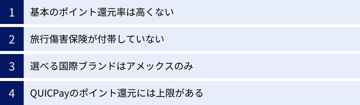 基本のポイント還元率は高くない、旅行傷害保険が付帯していない、選べる国際ブランドはアメックスのみ、QUICPayのポイント還元には上限がある