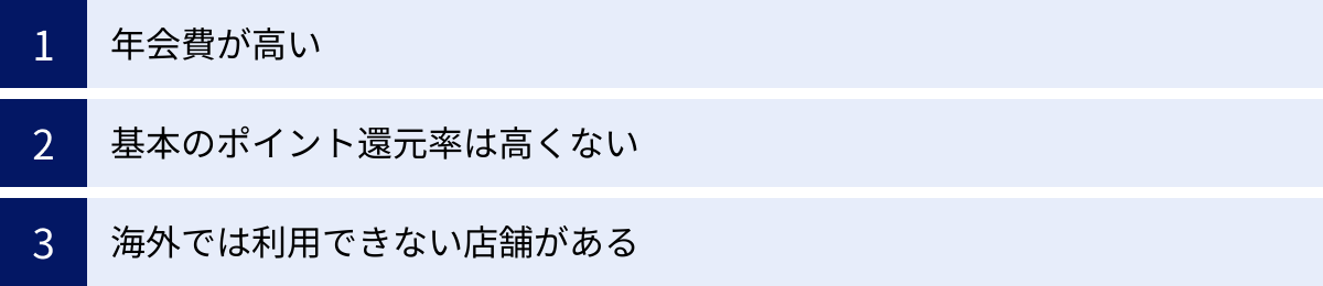 年会費が高い、基本のポイント還元率は高くない、海外では利用できない店舗がある