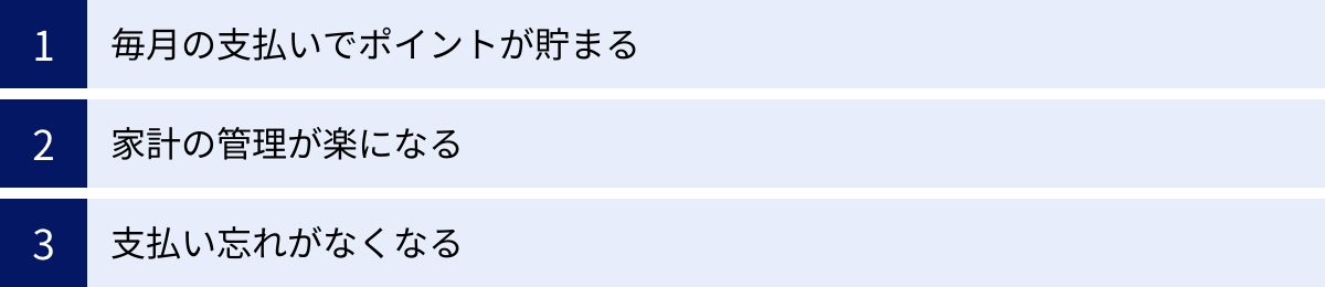 毎月の支払いでポイントが貯まる、家計の管理が楽になる、支払い忘れがなくなる