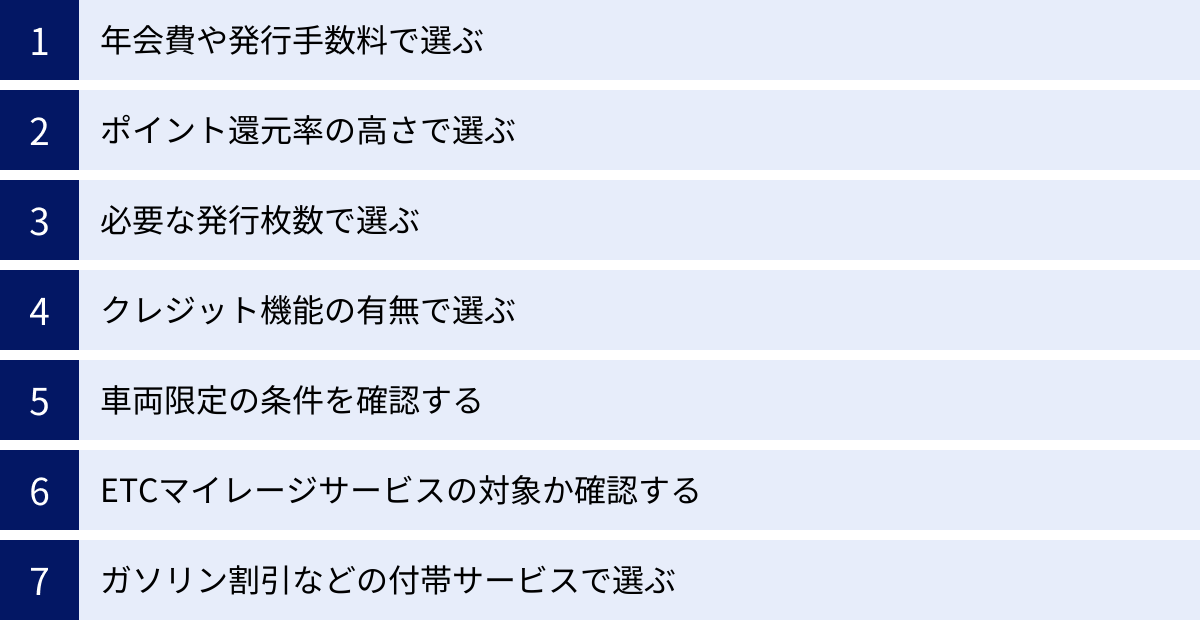 年会費や発行手数料で選ぶ、ポイント還元率の高さで選ぶ、必要な発行枚数で選ぶ、クレジット機能の有無で選ぶ、車両限定の条件を確認する、ETCマイレージサービスの対象か確認する、ガソリン割引などの付帯サービスで選ぶ