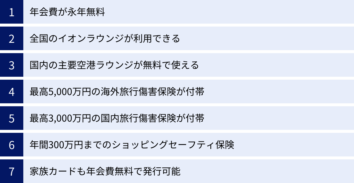 年会費が永年無料、全国のイオンラウンジが利用できる、国内の主要空港ラウンジが無料で使える、最高5,000万円の海外旅行傷害保険が付帯、最高3,000万円の国内旅行傷害保険が付帯、年間300万円までのショッピングセーフティ保険、家族カードも年会費無料で発行可能