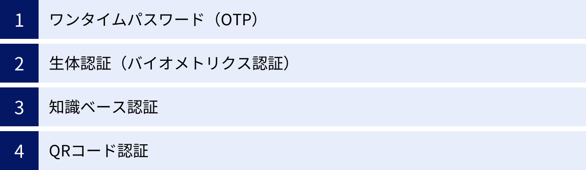 ワンタイムパスワード（OTP）、生体認証（バイオメトリクス認証）、知識ベース認証、QRコード認証