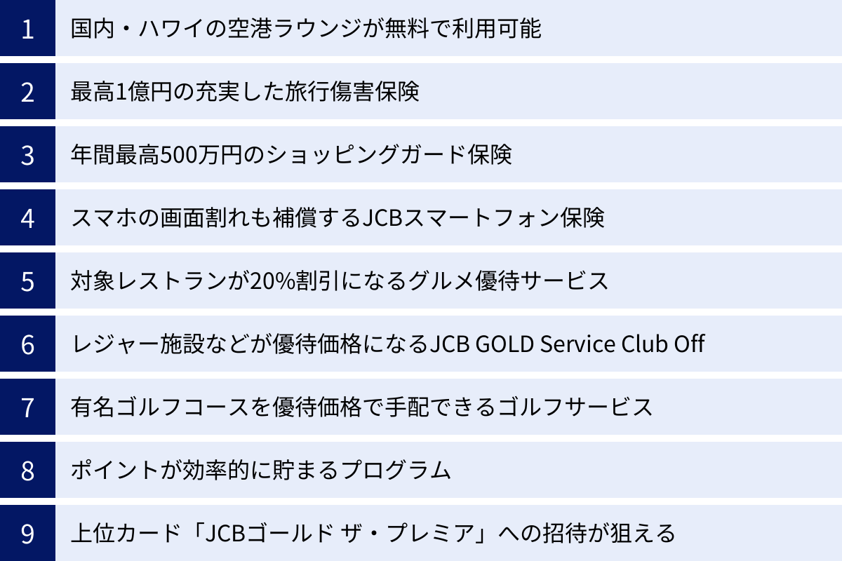国内・ハワイの空港ラウンジが無料で利用可能、最高1億円の充実した旅行傷害保険、年間最高500万円のショッピングガード保険、スマホの画面割れも補償するJCBスマートフォン保険、対象レストランが20%割引になるグルメ優待サービス、レジャー施設などが優待価格になるJCB GOLD Service Club Off、有名ゴルフコースを優待価格で手配できるゴルフサービス、ポイントが効率的に貯まるプログラム、上位カード「JCBゴールド ザ・プレミア」への招待が狙える