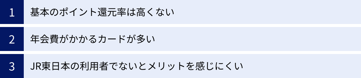 基本のポイント還元率は高くない、年会費がかかるカードが多い、JR東日本の利用者でないとメリットを感じにくい