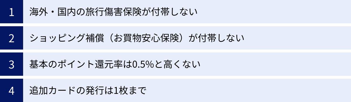 海外・国内の旅行傷害保険が付帯しない、ショッピング補償（お買物安心保険）が付帯しない、基本のポイント還元率は0.5%と高くない、追加カードの発行は1枚まで